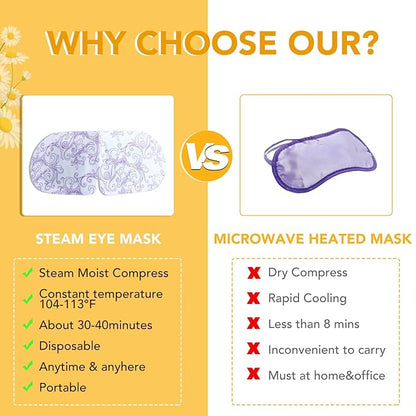 Xpcare 48 pack steam eye