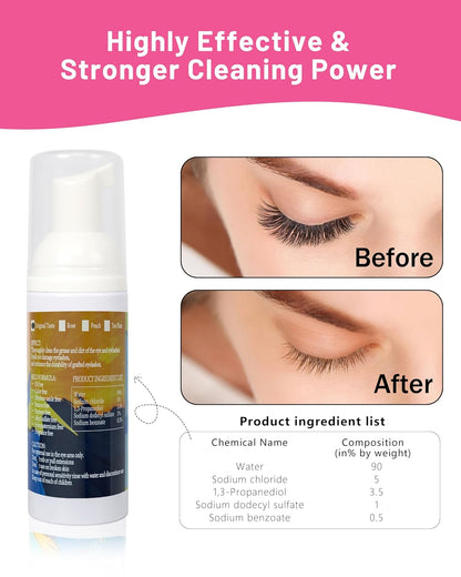Buqikma Lash Shampoo - 60ML Lash Cleanser with Fan Brush, Rinse Bottle and 50 Pcs Mascara Brush, Rich Foam Wash for Eyelash Extensions at Home (Pink)