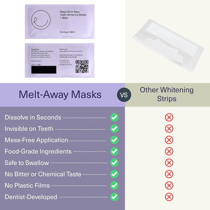 ELIMS Melt-Away Teeth Whitening Non-Toxic Strips for Sensitive Teeth - 14 Strips, 7 Treatments - Dissolving Mess-Free Application