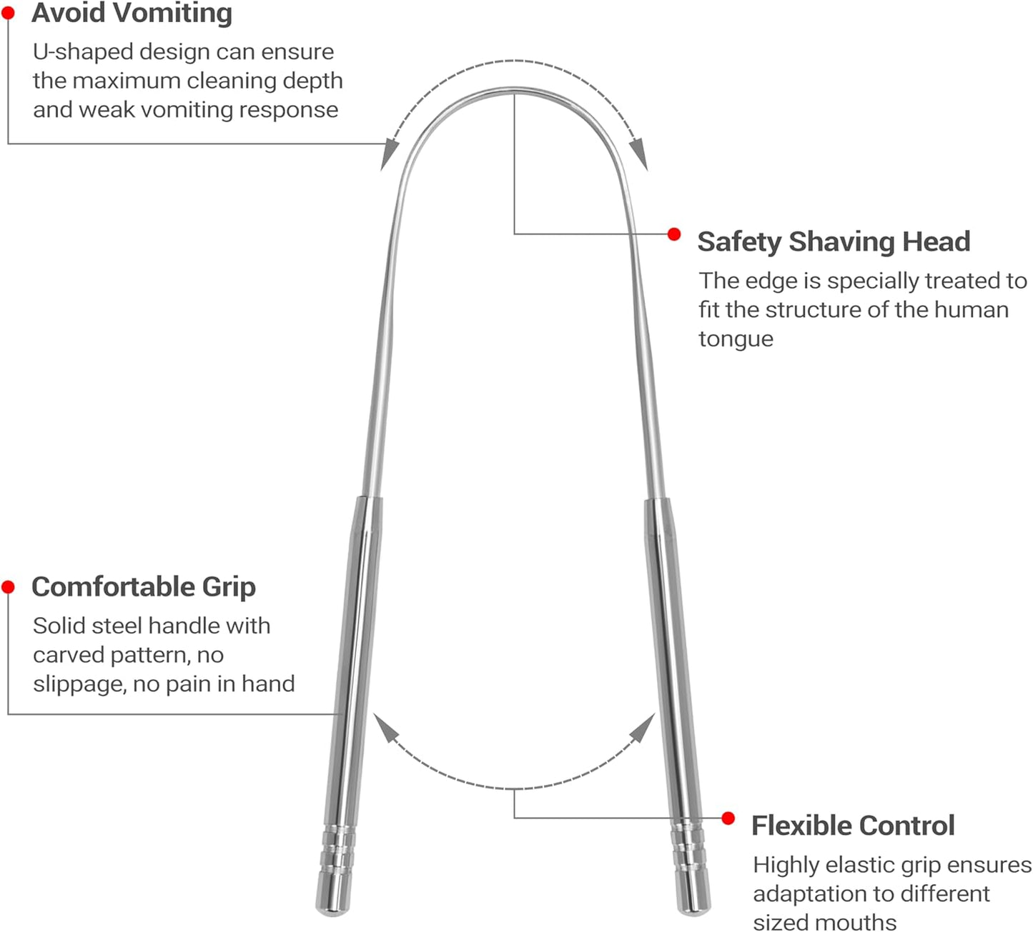 2-Pack Tongue Scaper for Kids and Adults