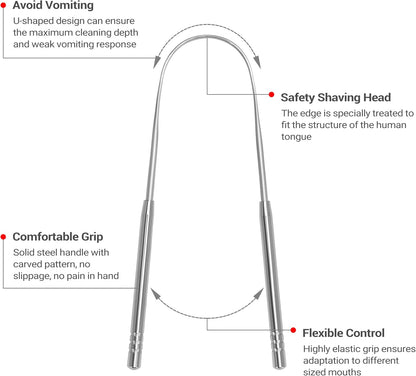2-Pack Tongue Scaper for Kids and Adults