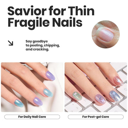 Beetles Glitter Nail Polish Set 6 Colors Glitter Fairy Gleam Quick Dry Nail Polish Shimmer Pink White Green Blue Purple Nail Lacquer Kit Fingernail Polish Diy Nail Art Gift For Women Girls