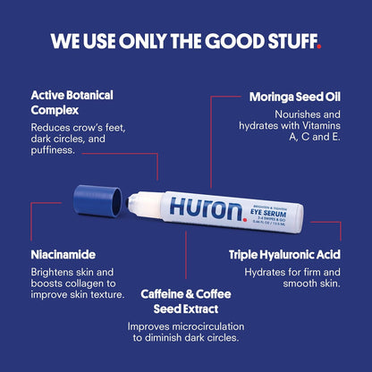 Huron Eye Serum - Men’s Eye Roller - Helps Alleviate Dark Circles, Fine Lines and Puffiness - Contains Niacinamide & Caffeine - Apply Twice a Day