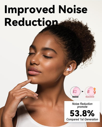 SUPCEAT Ear Plugs for Sleeping - Noise Reduction Soft Silicone Earplugs, 2 Pairs Reusable Hearing Protection Earplugs for Noise Sensitivity, Sleep,Snore,Travel, Sound Reduction Noise Cancelling - Pink