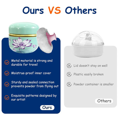 Body Powder Puff and Container for Dusting Powder, Women Powder Puff and Powder Case for Bath and Travel (Lotus Green)
