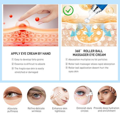 5% caffeine eye cream serum,