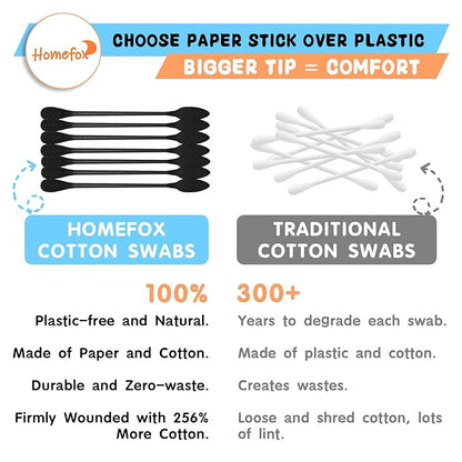 Xl thick black cotton swabs