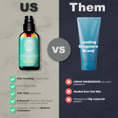 Best After-shave Balm, Emerald Grove Scent, Premium Aftershave Lotion, Soothes and Moisturizes Face after shaving, Does Not Dry The Skin, Eliminates Razor Burn For A Silky Smooth Finish