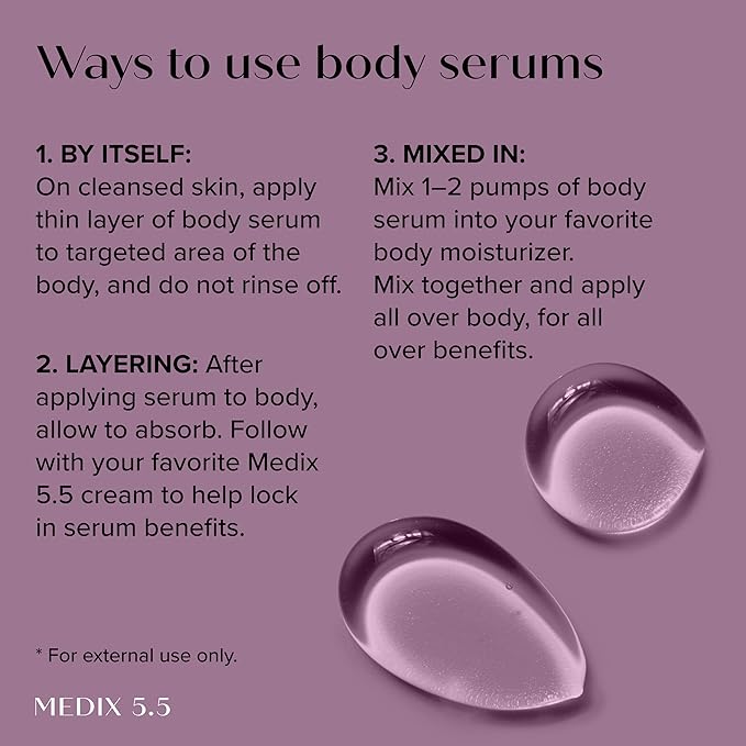 MEDIX 20% Body Gel Vitamin