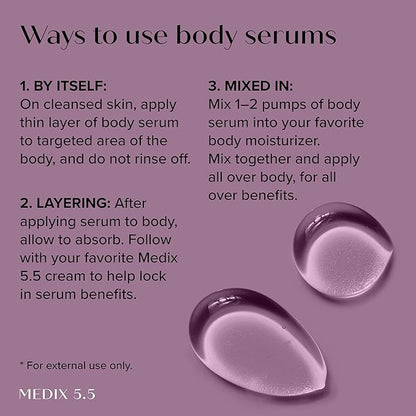 MEDIX 20% Body Gel Vitamin