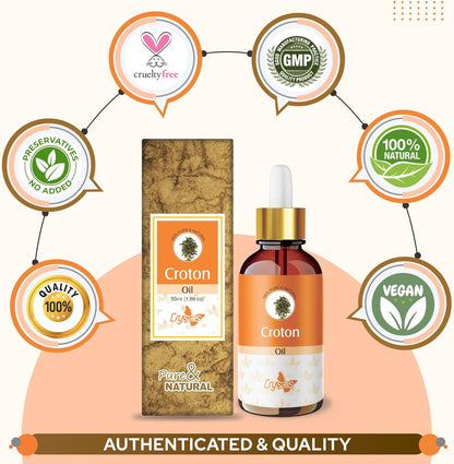 Crysalis Croton (Codiaeum Variegatum) Oil - 1.01 Fl Oz (30ml)