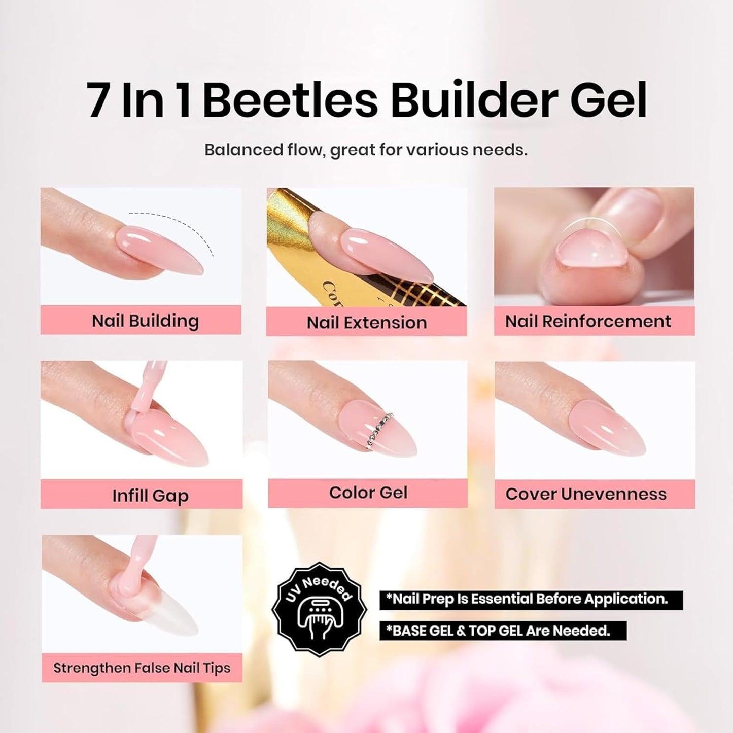 Beetles Builder Gel for Nails 7 in 1 Cover Nude Translucent Builder Strengthener Gel for Nail Extension, Need Base Coat