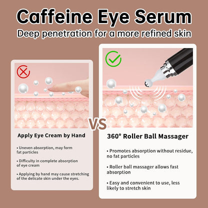 Caffeine 5% Eye Cream for Dark Circles, Under Eye Cream for Puffiness, Bags & Wrinkles, 1 PCS Anti Aging Eye Serum with Under Eye Roller, Reduces Fine Lines & Moisturize Skin.