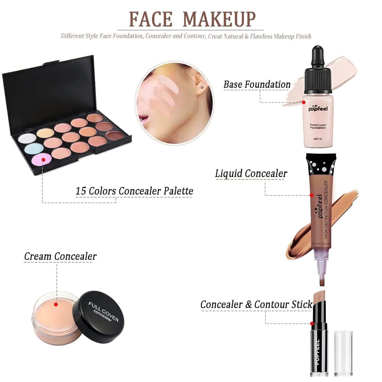 Makeup Kit for Women Full Kit, 24PCS Multi-Purpose Makeup Kit All-in-One Makeup Gift Set Makeup Essential Starter Kit, Compact and Lightweight Design for Girls, Women