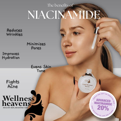 Wellness Heavens Vitamin C Serum for Face, Anti Aging Collagen Peptide Face Serum with Niacinamide & Vitamin E for Dark Spot, Brightening, Moisturizing, Smoothing, Firming, 30 ml