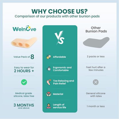 Welnove Gel Pinky Toe Separators - 8 Pack Pinky Toe Spacers, Bunion Cushions Pads for Women＆Men, Silicone Little Toe Protectors for Preventing Rubbing & Relieve Pressure - FSA/HSA Eligible (Beige)