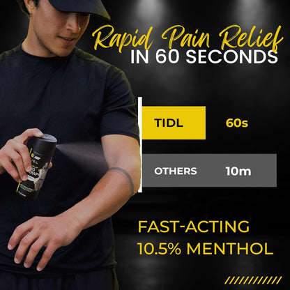 TIDL Cryotherapy Pain Relief Spray, 3 Oz, Targeted Neck Pain, Joint & Muscle Pain Relief, Organic, Plant-Based Menthol, Instant Cooling for Arthritis, Back & Knee Pain