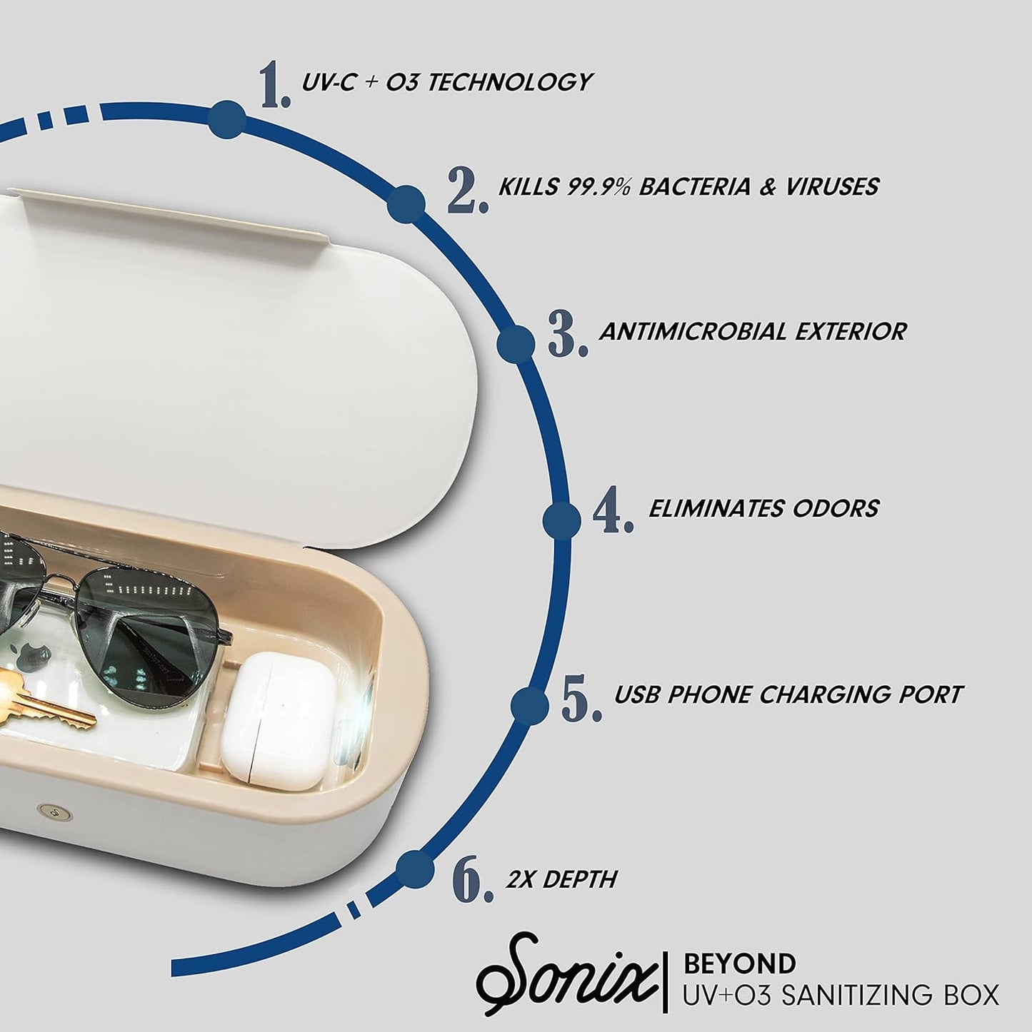 Sonix Beyond UV+O3 Sanitizer Box and Universal Charger UV and Ozone Disinfector for Phone, Mask, Makeup Brush, Nail Tool (White Croc)