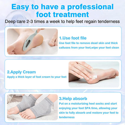 Urea Cream 40 Percent for Feet Maximum Strength, with Moisturizing Heel Socks for Cracked Heel,Foot Cream for Dry Cracked Heels and Feet,Urea Lotion, 3.5 OZ, Foot Files