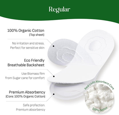 Livlit Regular Size Ultra Thin Sanitary Pads, 100% Organic Cotton from Texas, Powerful Leak Protection, Unscented, Chlorine Free and Absorbency of Feminine Periods, Pads for Women (14 Count)