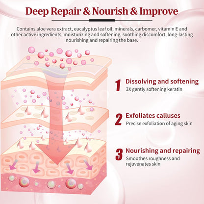 Pedicure Kit Foot Soak Set: Bubble Salt, Sugar Scrub, Massage Mask, Massage Lotion in a Box, 4 Step Foot Spa Kit for Dry Feet,Tired Feet (1 Set Pomegranate)