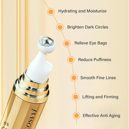 Caffeine Eye Serum for Dark Circles, Anti Aging, Puffiness & Fine Lines With Ice Roller for Puffy Eyes & Under Eye Bags, Eye Skin Care For Women & Men