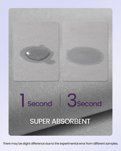 DEXI Bathroom Mat Ultra Thin, Non Slip Bath Rug for Shower Floor, Absorbent Quick Dry Marble Bathmats Low Profile, 17x43, Blue