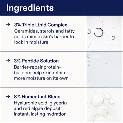 Skinfix Triple Lipid-Peptide Cream - 3.3 oz - Rich Face Moisturizer to Instantly Hydrate & Restore Dry, Sensitive Skin - Non-Comedogenic, Fragrance Free, Vegan, Cruelty Free
