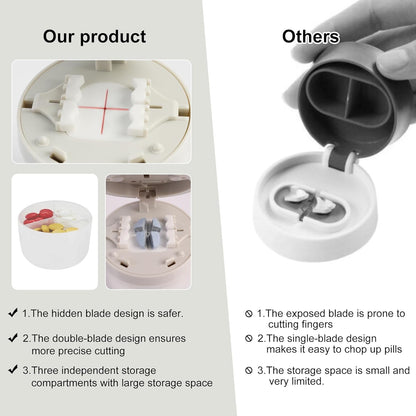 Multi-Function Pill Cutter, 1/2 and 1/4 Pill Splitter for Small and Tiny Pills,Portable and Adjustable Cutter,Storage Case
