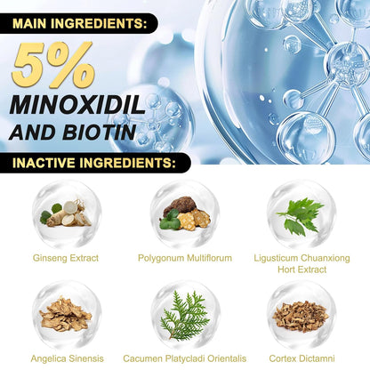 5% Minoxidil for Men and Women Hair Growth Serum, Biotin Hair Growth, Hair Regrowth Treatment for Scalp Hair Loss Hair Thinning for Thicker Longer Fuller Healthier Hair (Pack of 2)