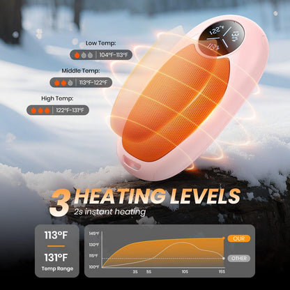 Hand Warmers Rechargeable 2 Pack Electric Hand Warmer Magnetic, Ultrathin Portable Handwarmers Gifts for Men Women Christmas Hiking Golf Hunting Accessories (Black)