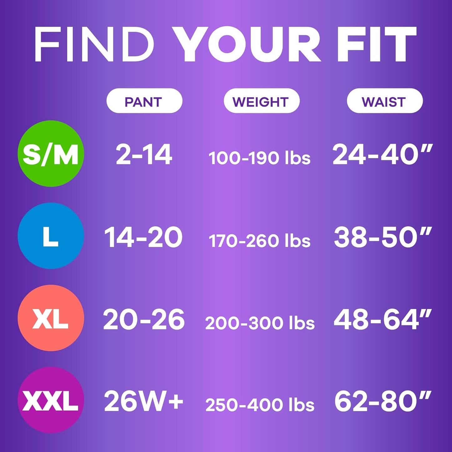 Always Discreet Adult Incontinence Underwear for Women and Postpartum Underwear, Large, Up to 100% Bladder Leak Protection, 76 Count (2 Packs of 38)