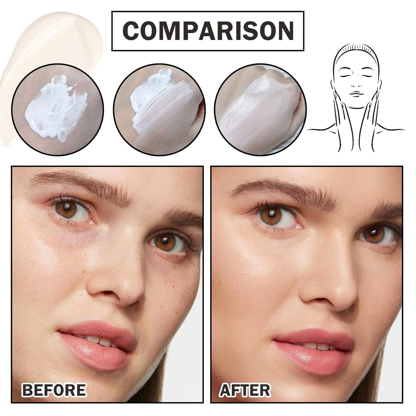 2PCS Color Changing Foundation with SPF 50 +++,Moisturizing Liquid Foundation Makeup Kit with 2 Makeup Sponges,Oil Control Long Lasting Non-greasy Full Coverage Concealer for All Skin Types