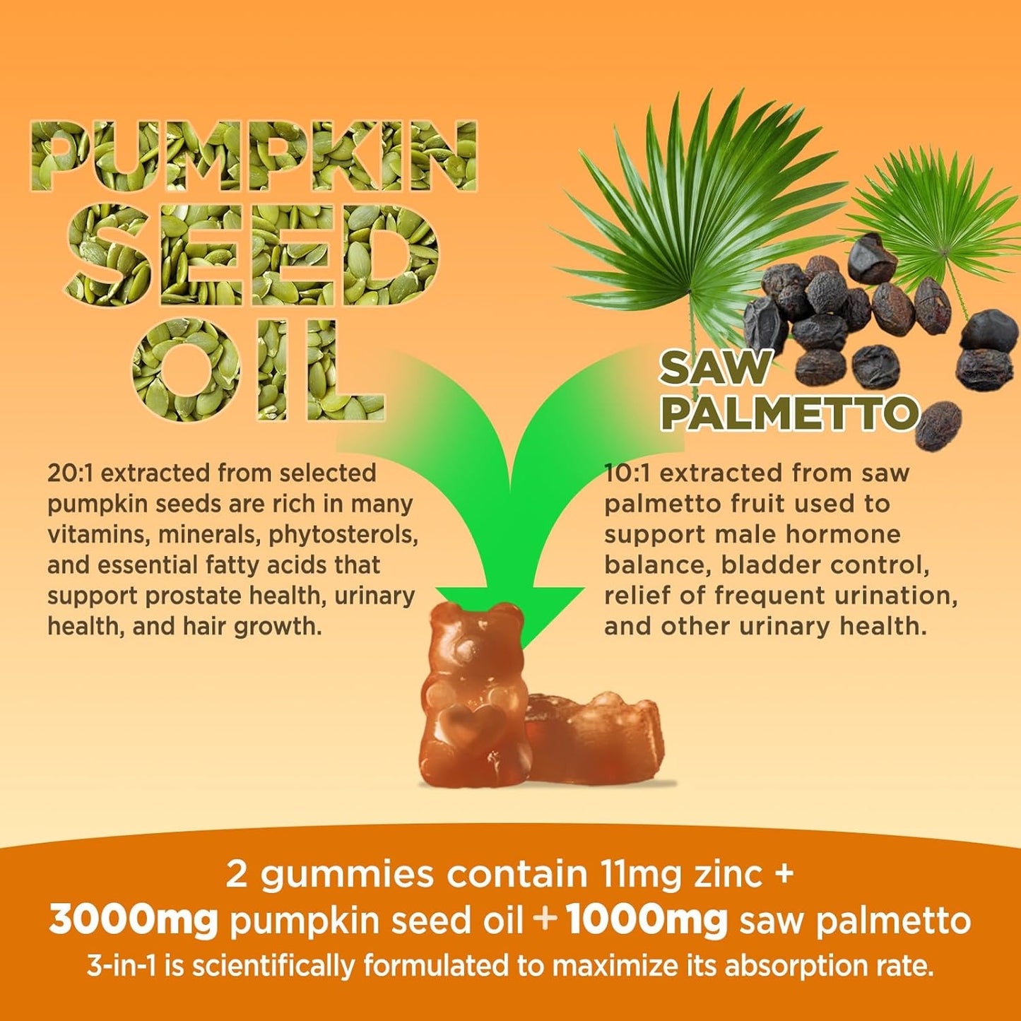 Pumpkin Seed Oil Gummies with Saw Palmetto, Organic Pumpkin Seed Oil Supplement for Hair Growth & Skin Health, High Pure Extract for Women Men, Lemon, Sugar Free, Vegan, 60