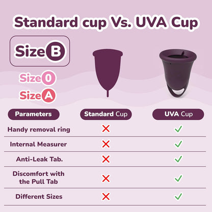 UVA 2 Reusable Menstrual Cup Heavy Flow Kit with Sterilizer - Size B - 10-Year Durable & Leak-Proof Silicone - Large Menstrual Cup, Sterilizer & Traveling Bag Period Cup Set