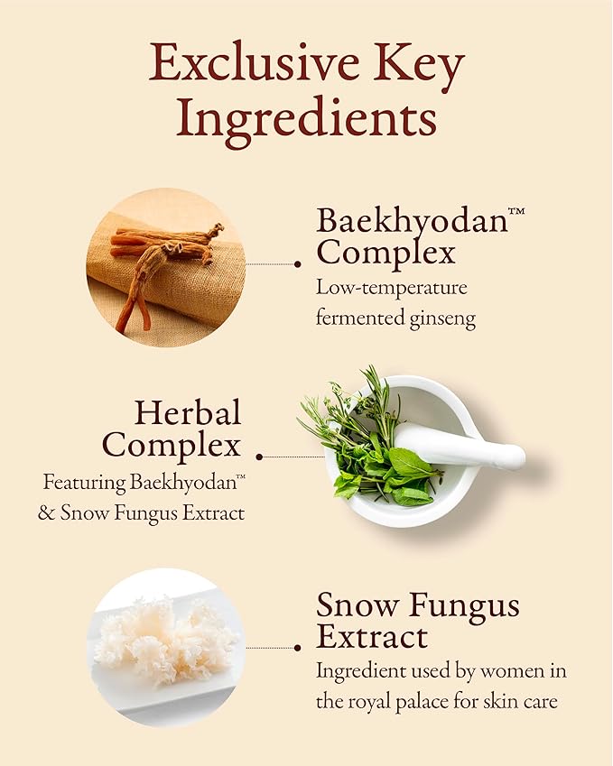 Sooryehan Hyobidam Fermented Eye Cream