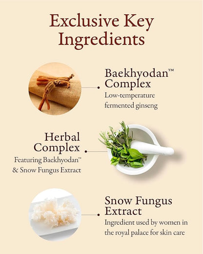 Sooryehan Hyobidam Fermented Eye Cream