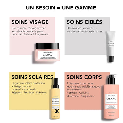 Lierac The Voluptuous Face Cream - Wrinkle-Minimizing Face Moisturizer Cream for Woman, Fine Lines, Hydrating, Corrects All the Signs of Aging with Niacinamide & Hyaluronic Acid, Sensitive Skin - 50ml