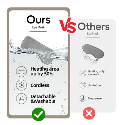 Graphene Heated Eye Mask - Cordless Warm Eye Compress for Dry Eyes with Temperature Control - Washable Eye Heating Pad for Sleep, Travel, Dark Circles, MGD, Blepharitis, Puffy Eyes