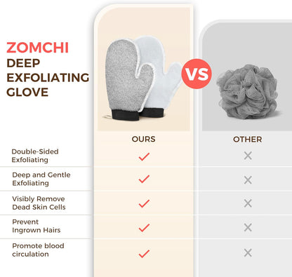 ZOMCHI 2 Pack Deep Exfoliating Glove with Dual Texture, Massage Body Scrub Gloves for Home Spa, Exfoliating Mitt for Dead Skin Removal (Deep + Gentle)