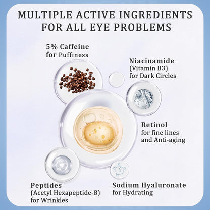 Under Eye Cream with 5% Caffeine, Dark Circles Under Eye Treatment with Retinol, Anti Aging Eye Serum with 360° Massage Roller for Eye Bags, Wrinkles and Puffiness, 0.5 fl. oz,3 Pack