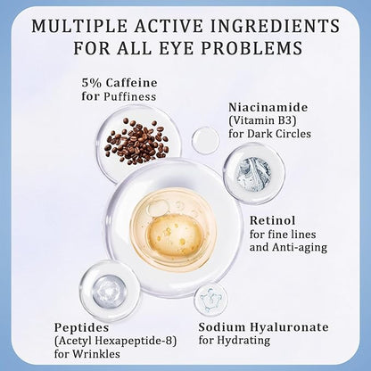 Under eye cream with 5%