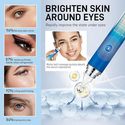 5% caffeine eye cream serum,