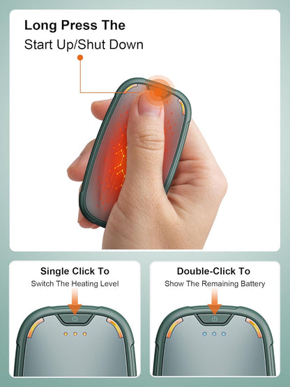 Hand Warmers Rechargeable 2 Pack, Rechargeable Hand Warmer, Pocket Portable Electric Hand Warmer, Reusable Handwarmers, A Winter Christmas Hand-Warming Gift for Work, Camping, Golf, and Hunting