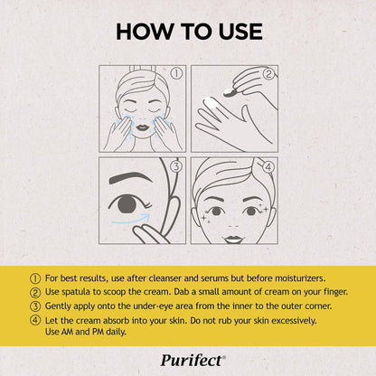 Made in USA Natural Purifect Eye Creams - 30ml (Purifect Tightening Collagen Eye Cream)