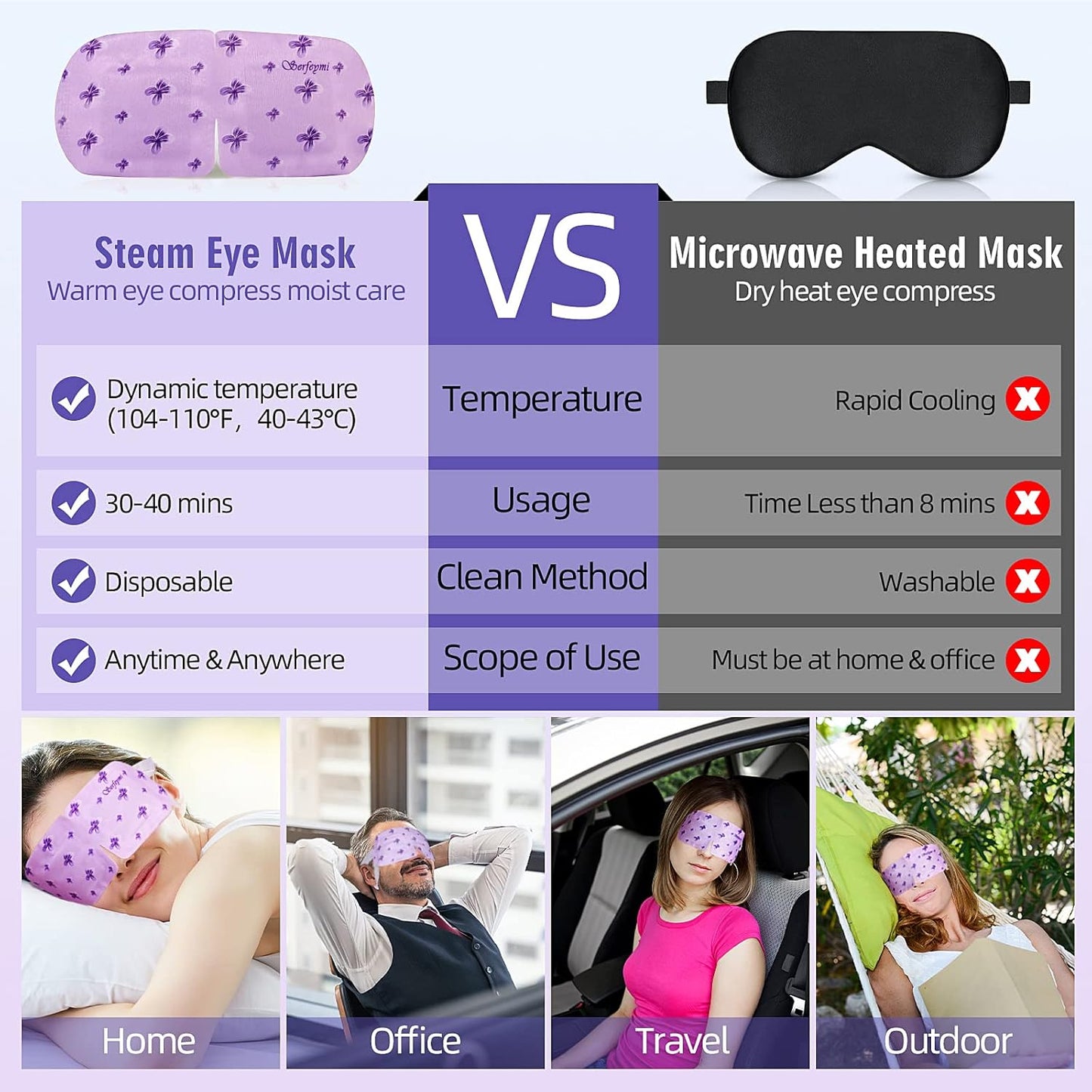Serfeymi 16 Packs Steam Eye Masks,Disposable Self Heated Warm SPA Moist Eye Mask Compress Pad for Sleeping,Eye Fatigue Relief,Christmas Stocking Stuffers - Upgraded Lavender