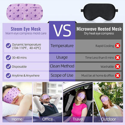 Serfeymi 22 Packs Steam Eye Mask Self-Heating Warm Eye Mask, Disposable Eye SPA Heated Eye Mask for Sleeping, Relieve Eye Fatigue, Gifts for Mother's Day, SPA Care (Lavender)