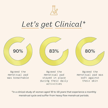 The honey pot company -