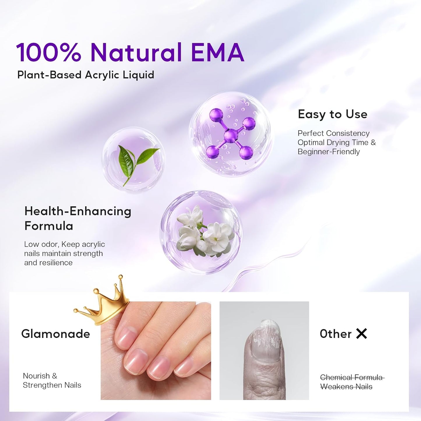 Acrylic Nail Kit for Beginners: Professional Nail Kit Set with Everything UV Light and Complete Nail Supplies Salon