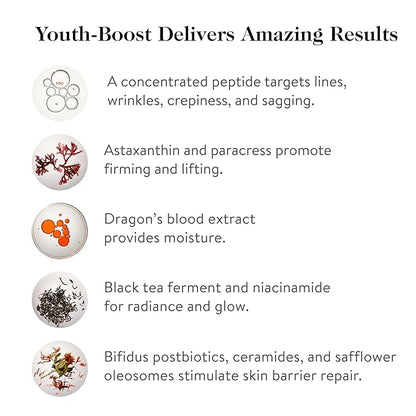 Goop beauty peptide serum |